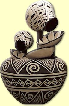 Ceramic Pottery